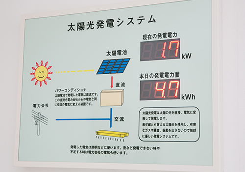 環境問題への取り組み