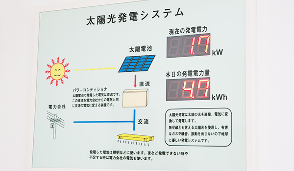 環境問題に真剣に取り組んでいます